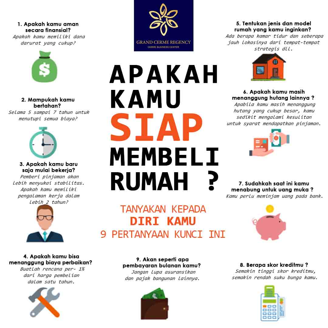 Apakah kamu SIAP untuk membeli rumah? Ada 9 pertanyaan yang wajib